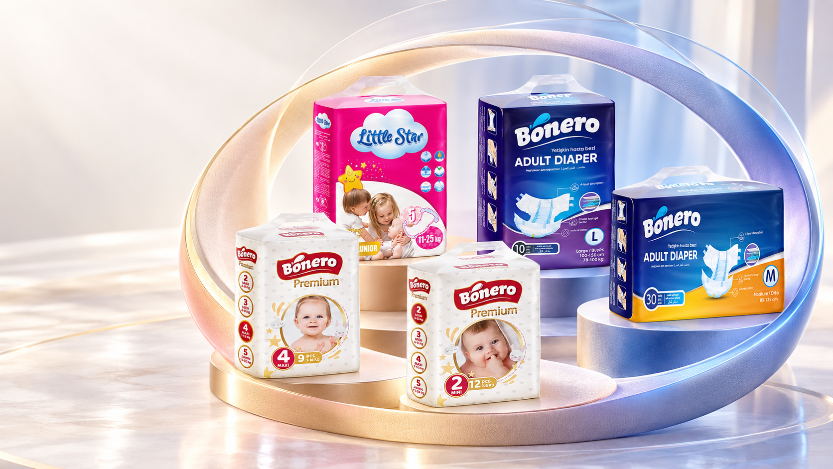 How to Select Diaper Pack Counts for Supermarket Distribution